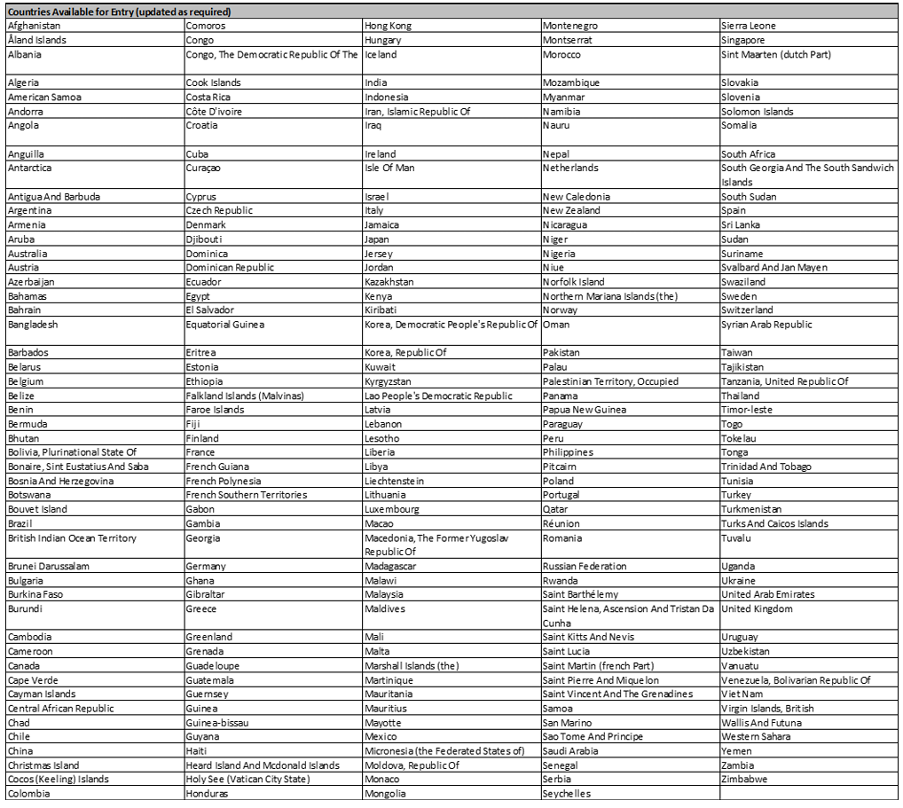 Screen capture of the list of countries available in field TD-A