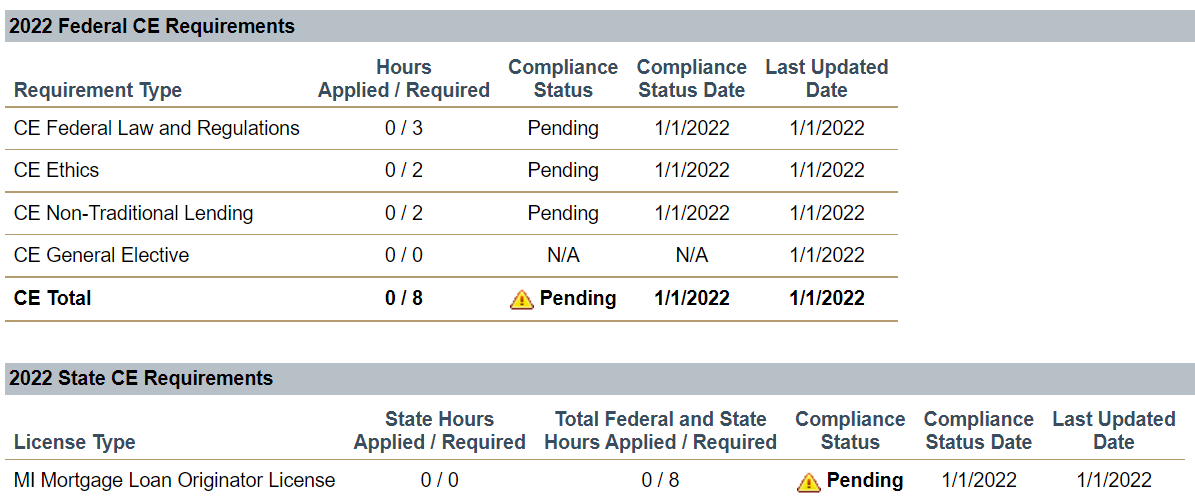 Screen capture showing Continuing Education (CE)
