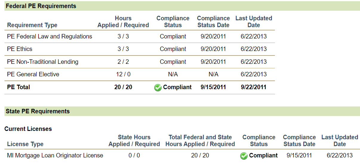 Screen capture showing Pre-Licensure Education (PE)